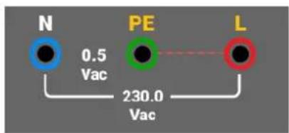 N 0.5 Vac PE 230.0 Vac L