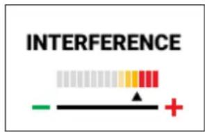 INTERFERENCE