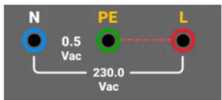 N 0.5 Vac PE 230.0 Vac L
