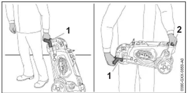 STIHL RE 150 Plus - Транспортиране на водо- струйката - 1