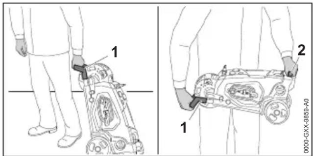 STIHL RE 150 Plus - Přeprava vysokotlakého čističe - 1