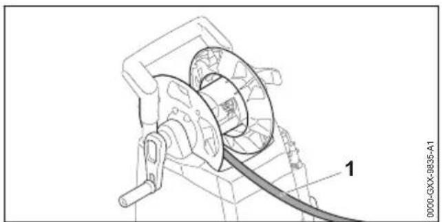 STIHL RE 150 Plus - Odvinutí vysokotlaké hadice - 1