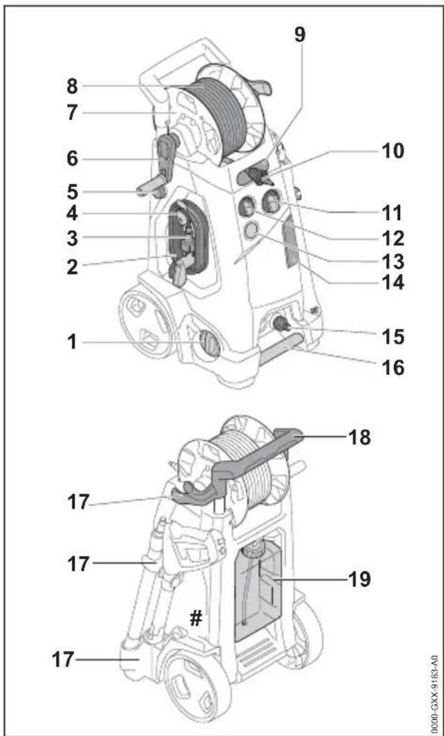 STIHL RE 150 Plus - Vysokotlaký čistič - 1