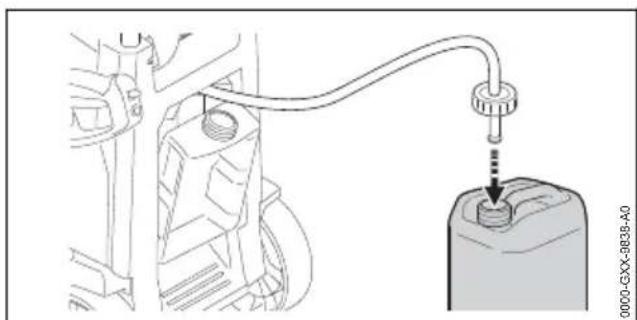 STIHL RE 150 Plus - Засмукване на средство за почи- стване от отделен съд със средство за почистване - 1
