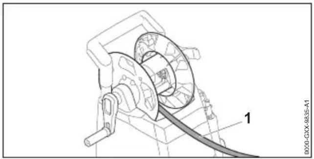 STIHL RE 150 Plus - Desfășurați furtunul de înaltă presiune - 1