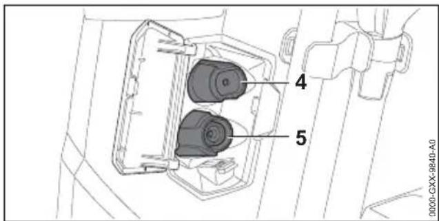 STIHL RE 150 Plus - Po skončení práce - 3