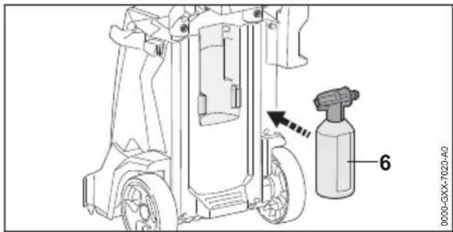 STIHL RE 120 Plus - česky 12 Přeprava - 2