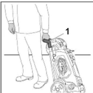 STIHL RE 120 Plus - A magasnyomású tisztítóbe- rendezés szállítása - 1