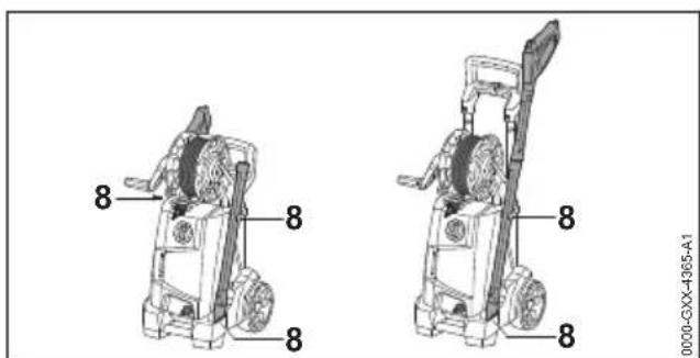 STIHL RE 120 Plus - česky 12 Přeprava - 4