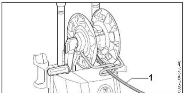 STIHL RE 120 Plus - Odvinutí vysokotlaké hadice - 1