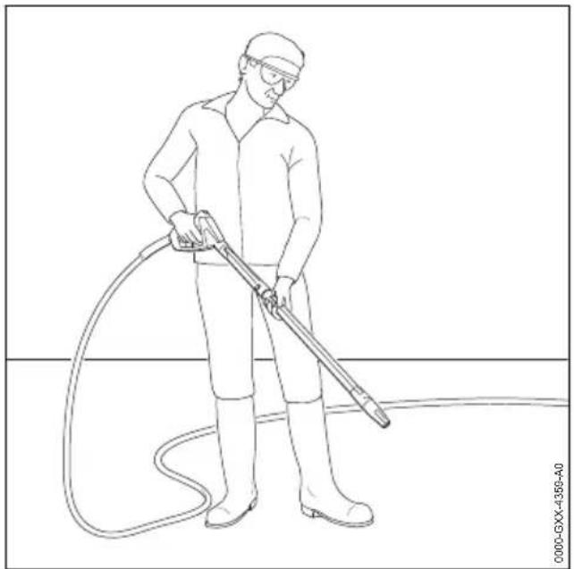 STIHL RE 120 Plus - Trzymanie i prowadzenie pisto- letu natryskowego - 1