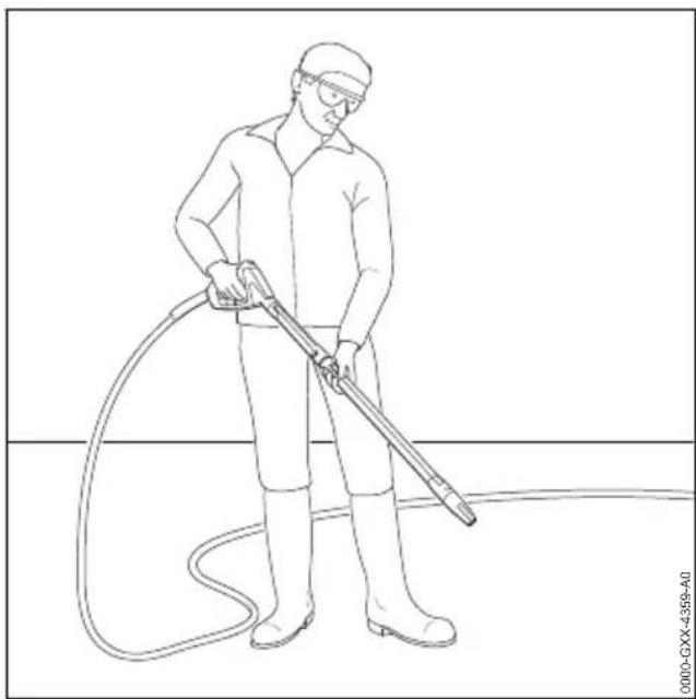 STIHL RE 120 Plus - A szórópisztoly tartása és vezetése - 1