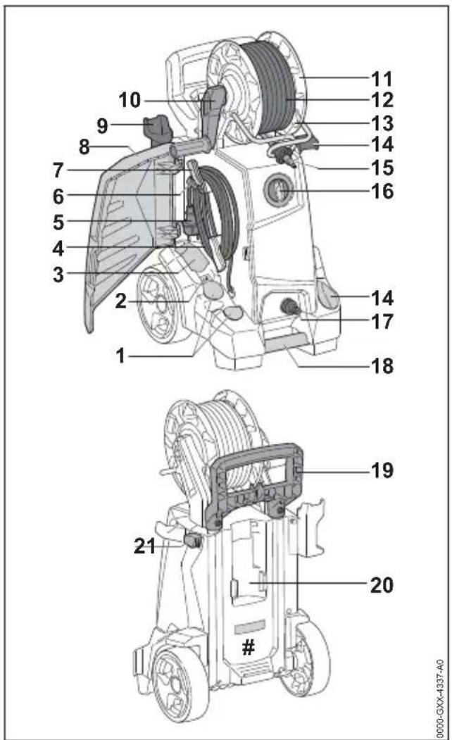 STIHL RE 120 Plus - Vysokotlaký čistič - 1