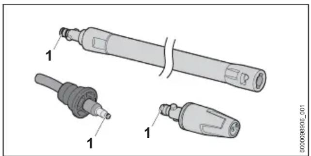 STIHL RE 120 Plus - Ungerea garniturilor - 1