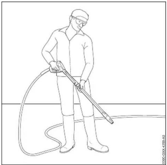 STIHL RE 120 Plus - Tineți și ghidați pistolul de stro-pit - 1