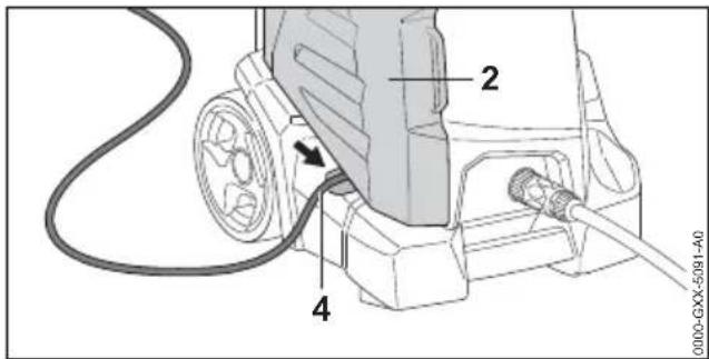 STIHL RE 120 Plus - Elektrické připojení vysokotlakého čističe - 2