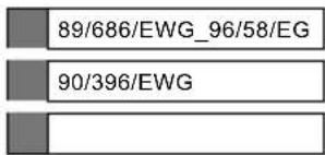 89/686/EWG_96/58/EG 90/396/EWG