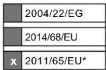 SCHEPPACH HF60 - EU-Konformitätserklärung - 2