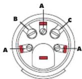 B.E.G. RC-plus next N 130 - Einstellelemente und Potentiometer /Anordnung der LEDs - 3