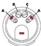 B.E.G. RC-plus next N 130 - Einstellelemente und Potentiometer /Anordnung der LEDs - 2