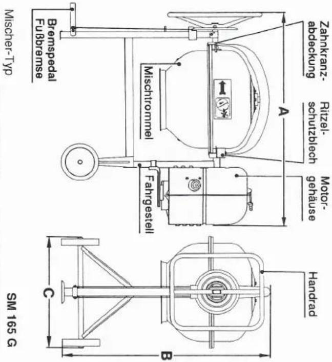 SM 165 g C B Handad Brempsedai Fubramse Mischert-Typ Finzgestell Mischtomeli Zahkranz- abdeckung Rizel- schutzbuch Motor- genaue A