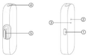 GODOX Cube-SL RX - Warnung - 1