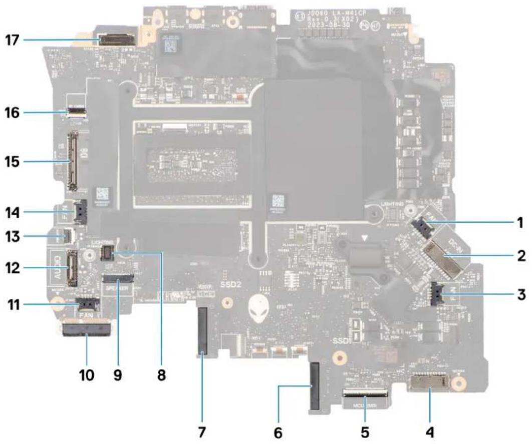 17 16 15 14 13 12 11 10 9 8 FAN SSD2 11B 1 2 3 6 5 4 LCD MEI 10000 LA-M81CP Rev 0.3 (X02) 2023-08-30
