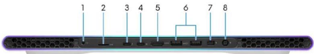 1 2 3 4 5 6 7 8