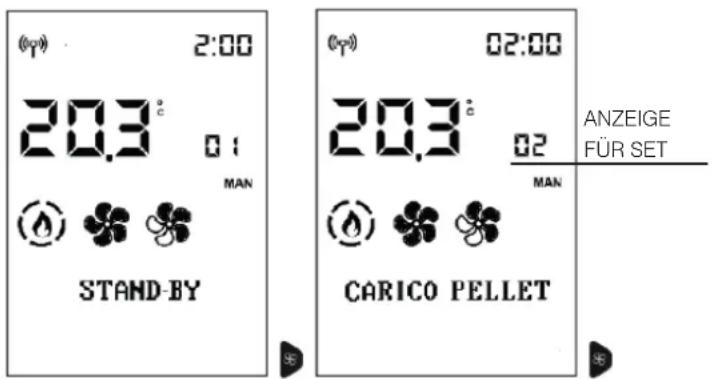 (2:00 20.3° 01 MAN STAND-BY (2:00 02:00 20.3° 02 MAN CARICO PELLET ANZEIGE FÜR SET