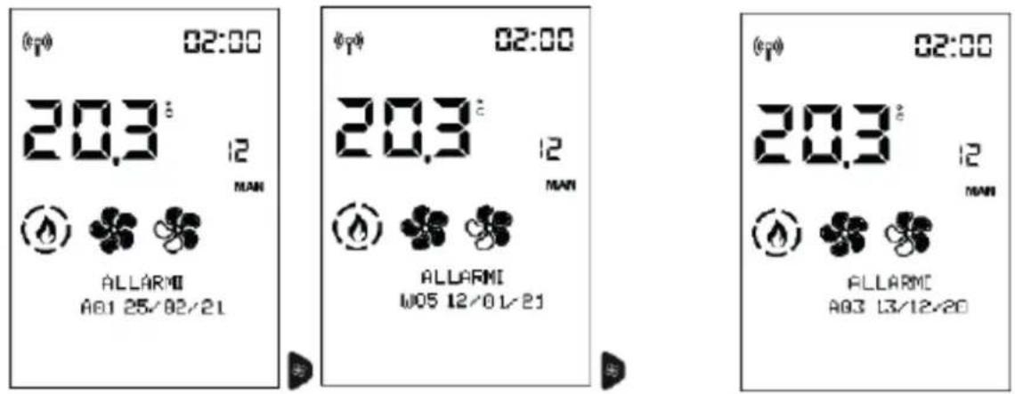 EDILKAMIN LILLE 7 EVO - ALARME - 3