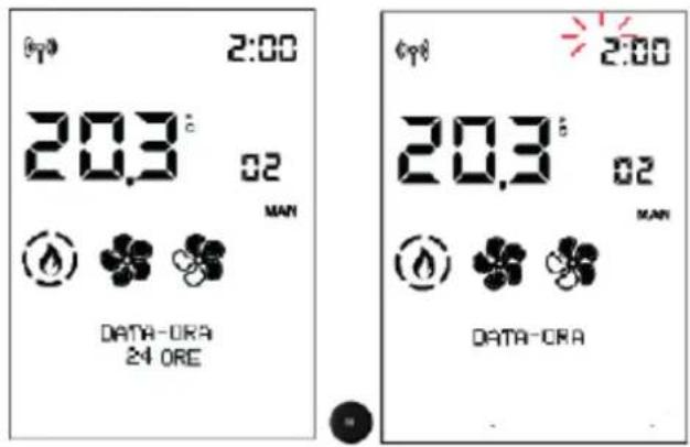 2:00 20.3° 02 MAN DATA-ORA 24 ORE 2:00 20.3° 02 MAN DATA-ORA