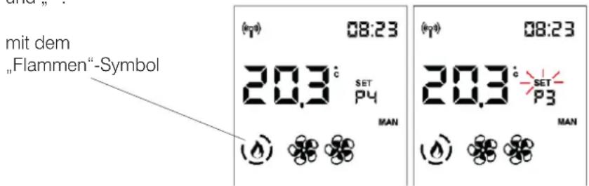 mit dem „Flammen“-Symbol 08:23 20.3° SET P4 MAN 08:23 20.3° SET- P3 MAN