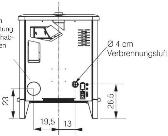 n tung hab- en Ø 4 cm Verbrennungsluft 23 19,5 13 26,5