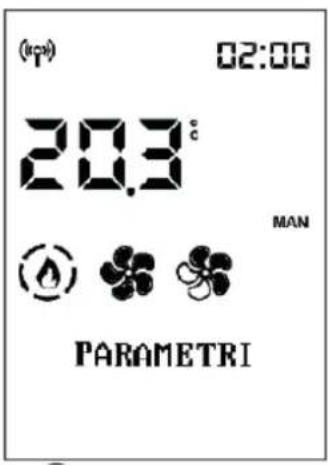 (kpc) 02:00 20.3° MAN PARAMETRI