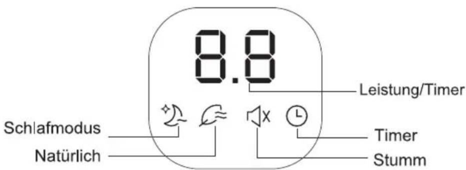 8.8 Leistung/Timer Schlafmodus Natürlich Timer Stumm