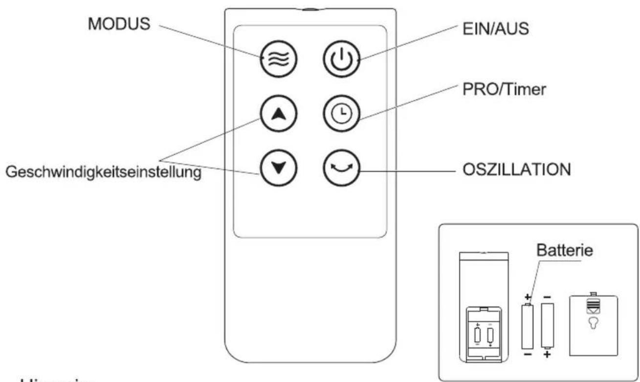 MODUS EIN/AUS PRO/Timer OSZILLATION Geschwindigkeitseinstellung Batterie