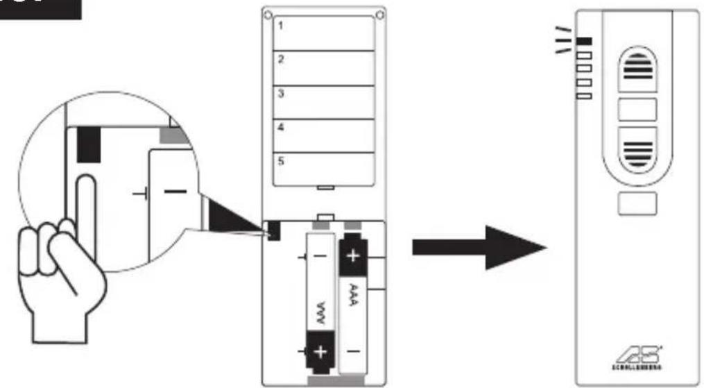 Schellenberg 20020 - 40. - 2