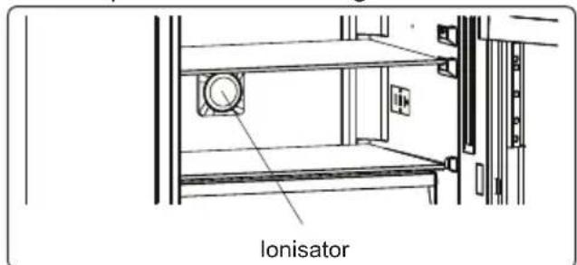 lonisator