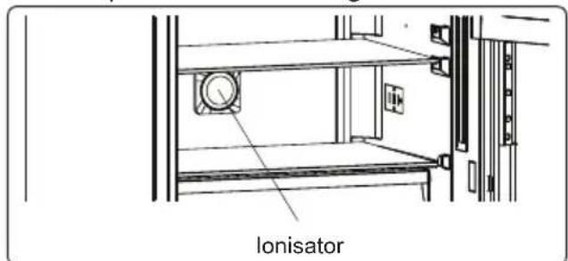 lonisator
