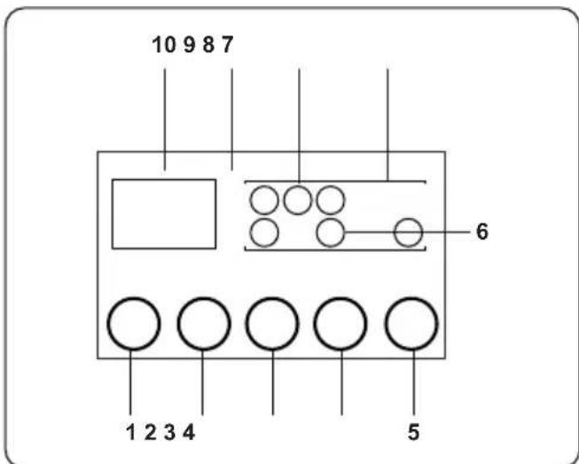 10 9 8 7 6 1 2 3 4 5
