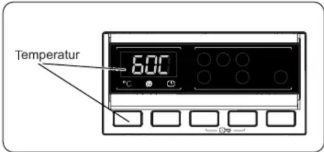 Temperatur 60°C