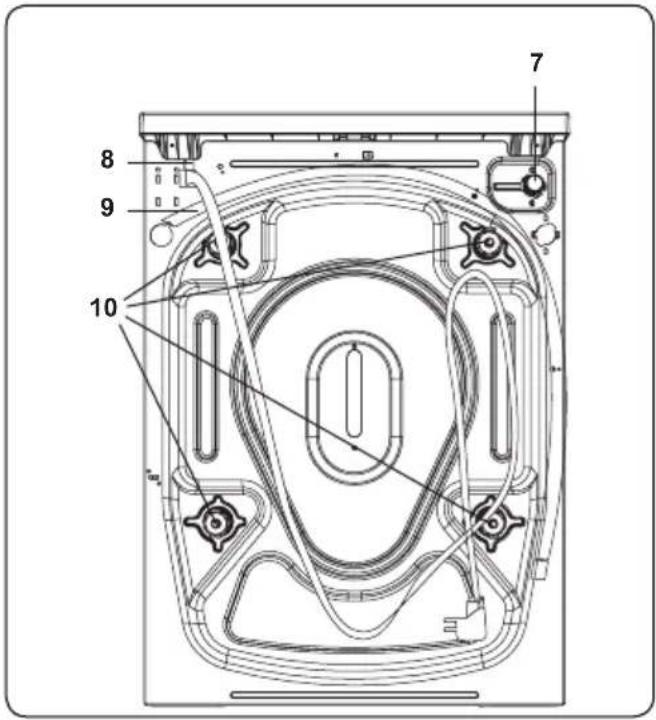 VESTEL W-B107U - Ihr Altgerät entsorgen - 3