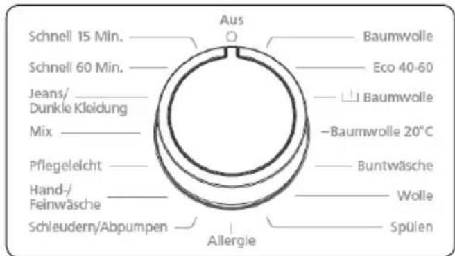 Schnell 15 Min. Schnell 60 Min. Jeans/ Dunkle Kleidung Mix Pflegeleicht Hand-/Feinwäsche Schleudern/Abpumpen Aus Baumwolle Eco 40-60 Baumwolle -Baumwolle 20°C Buntwäsche Wolle Spülen Allergie
