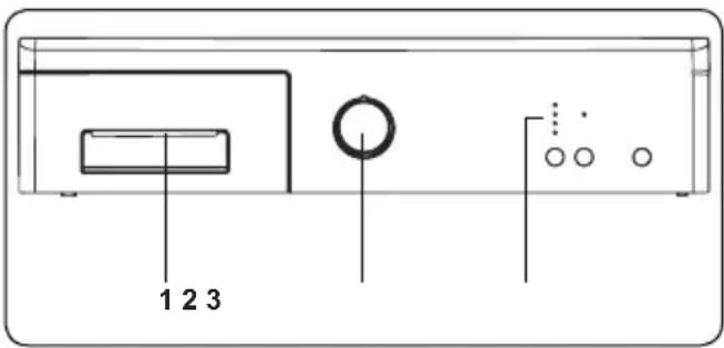 1 2 3