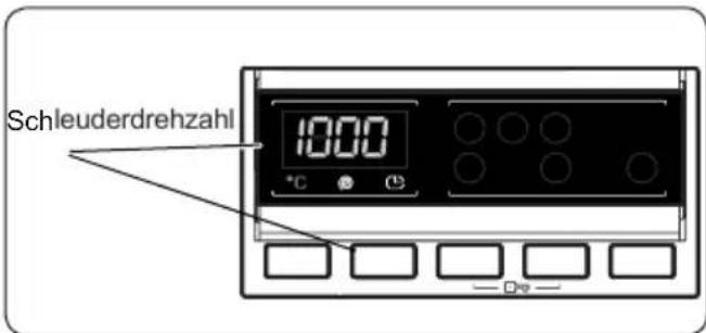 Schleuderdrehzahl 1000 °C °C — D—