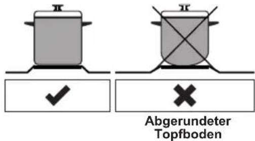 Abgerundeter Topfboden