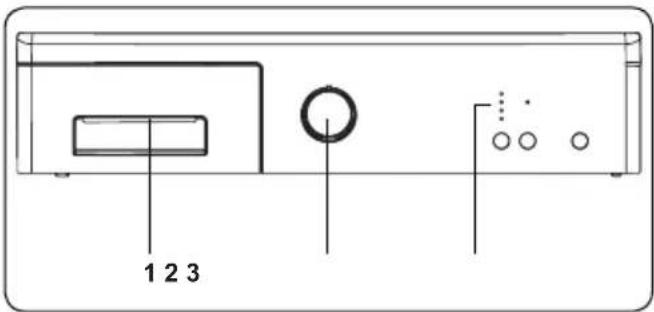 1 2 3