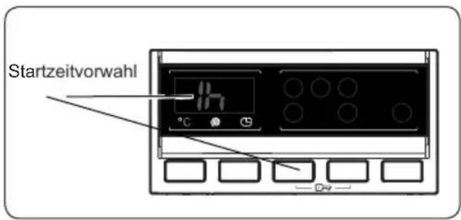 VESTEL W1-B047X - Auswahl der Schleuderdrehzahl - 2