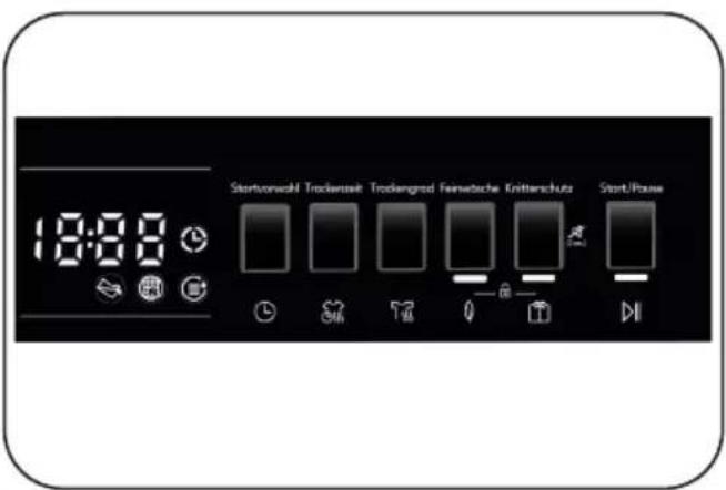18:00 Start/Start/Saturation Trockenzeit Trockengrod Finanzielle Knitterschutz Start/Pause