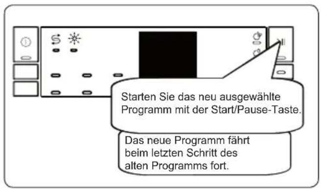 Starten Sie das neu ausgewählte Programm mit der Start/Pause-Taste. Das neue Programm fährt beim letzten Schritt des alten Programms fort.